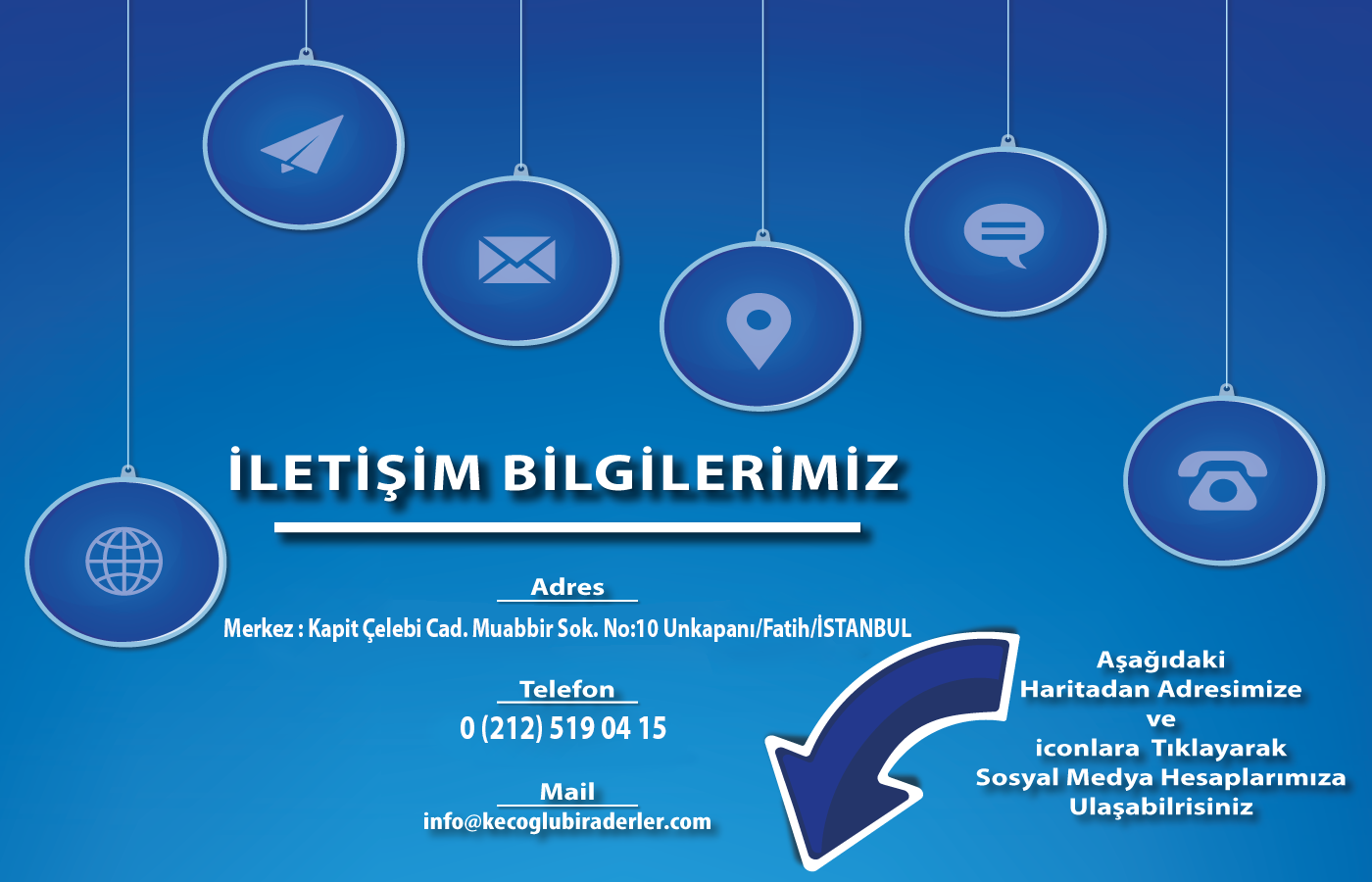 kecogluiletisim